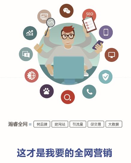 瀚睿集团 以互联网生态整合营销与数据服务赋能企业高效发展