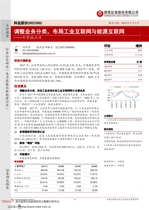 科远股份(002380)2017年财报点评 业务结构优化，工业与能源互联网布局深化