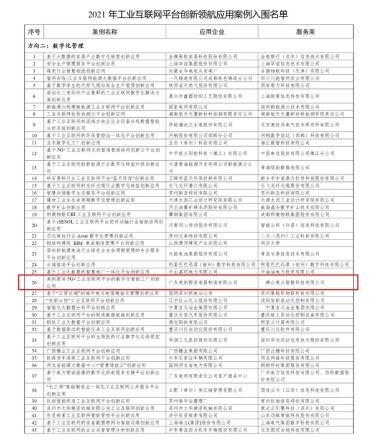 美云智数与美的厨电携手入围工信部数字化智能工厂创新应用项目